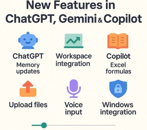 New Features