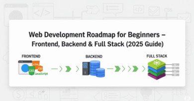 Web Development Roadmap