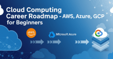 Cloud Computing Career Roadmap