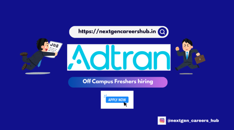 adtran