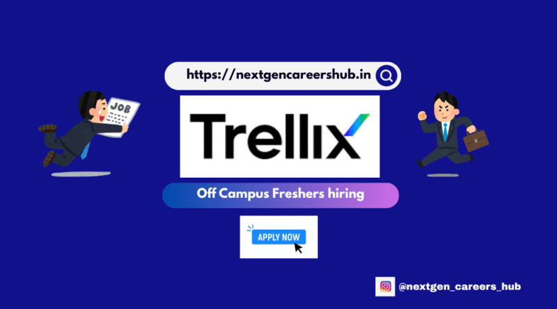 Trellix